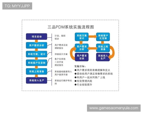 博鱼真人平台会员登录不上可能的技术问题及应对策略
